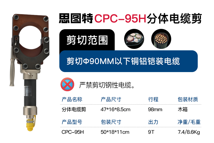 Fast Speed Hydraulic Cable Cutter